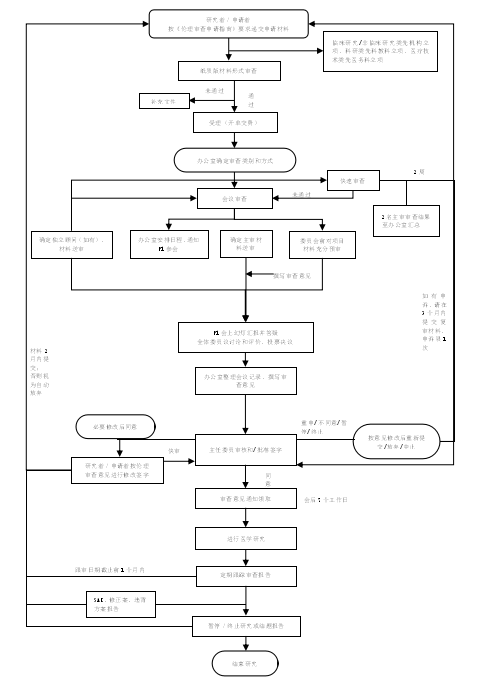 3b35b63bca604d938d94425bfe54be61.png