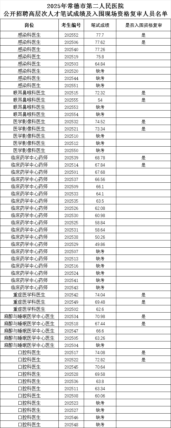 ec6bc8348a120ef7484682842d205c5