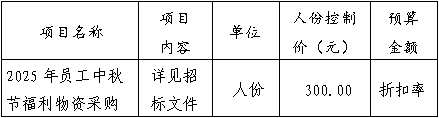 1757409549386