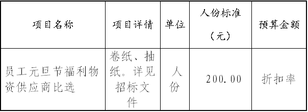 961c75fa-53c2-4727-a237-a90a097996b9