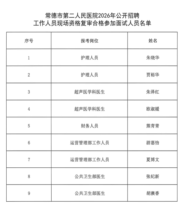 c40a8a73d595d339ca36dfd645dd1098