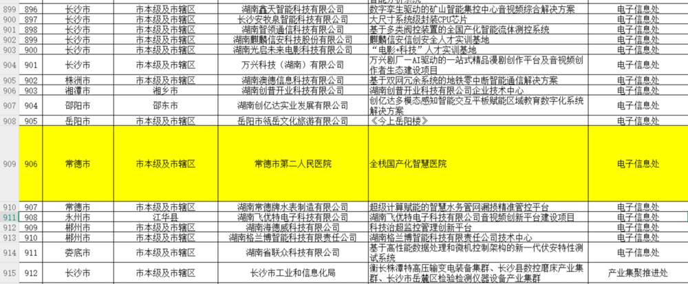 80e6ce21-c7ac-4146-a8fe-1c920d7413d7