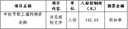 4f0a69e9-7637-48db-9953-3aaf09661917